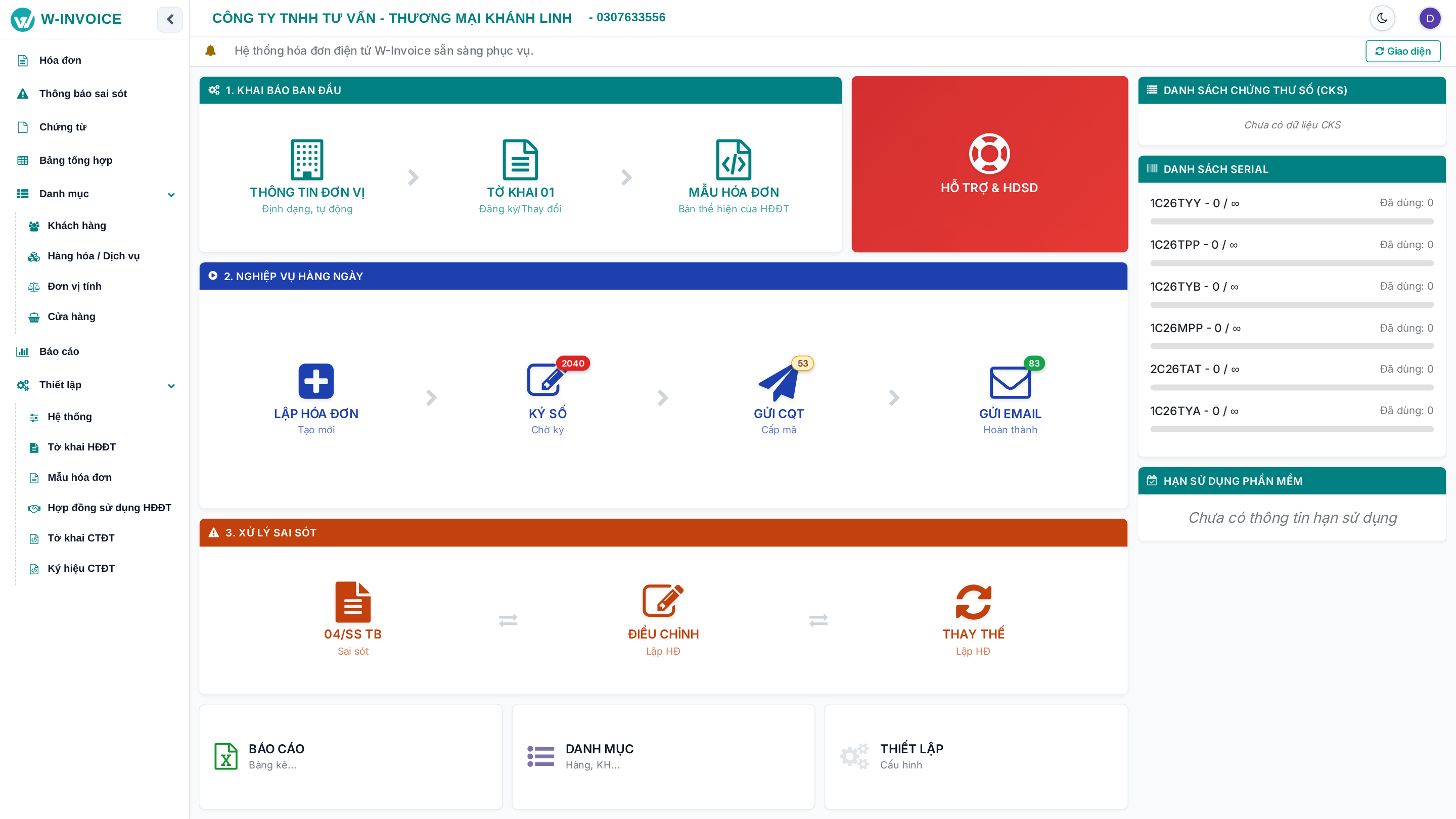 Màn hình Trang chủ Dashboard W-INVOICE