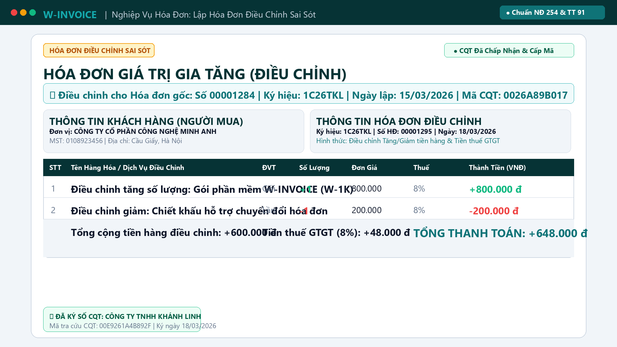 Điều chỉnh hóa đơn W-INVOICE