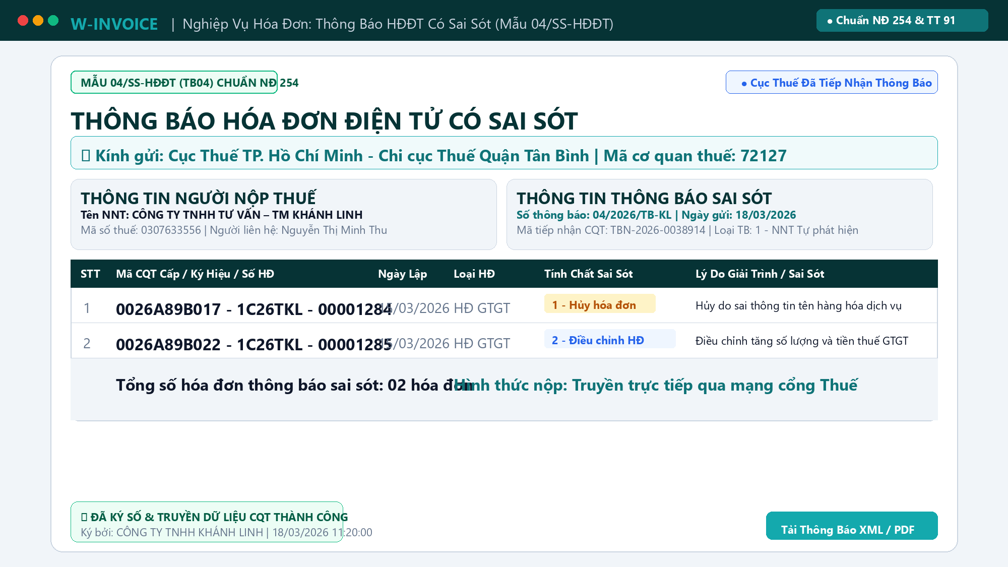 Thông báo sai sót TB04 W-INVOICE